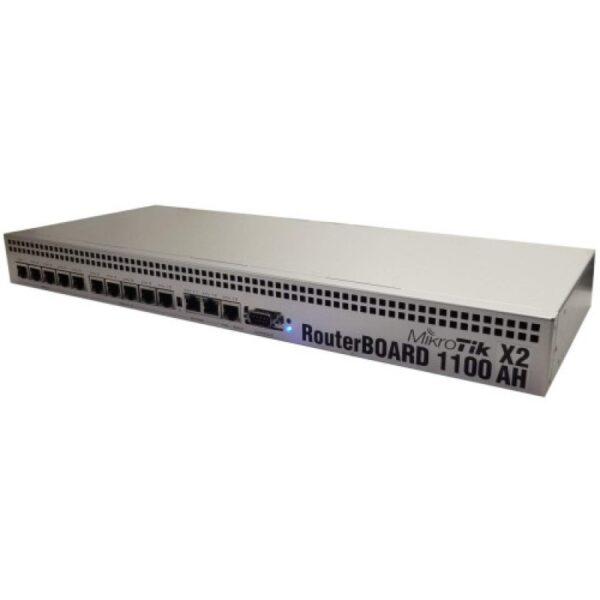 Mikrotik(1100ahx2),Router,Symbang Heat Dissipation